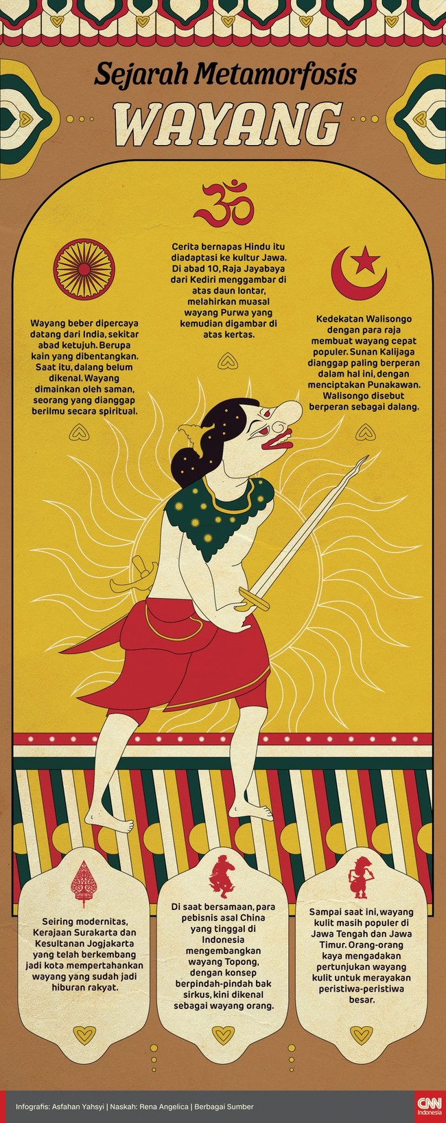 Tidak asli datang dari Indonesia, wayang telah menjadi salah satu kesenian bercita rasa tinggi yang mendapat pengakuan dunia internasional.