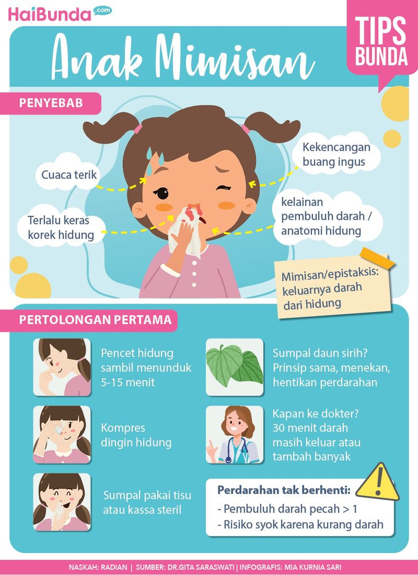 Anak mimisan bisa bikin panik. Simak pertolongan pertama yang tepat ya.