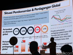 Aturan Bank Jangkar Mau Rampung, Mulai Digunakan Habis Lebaran