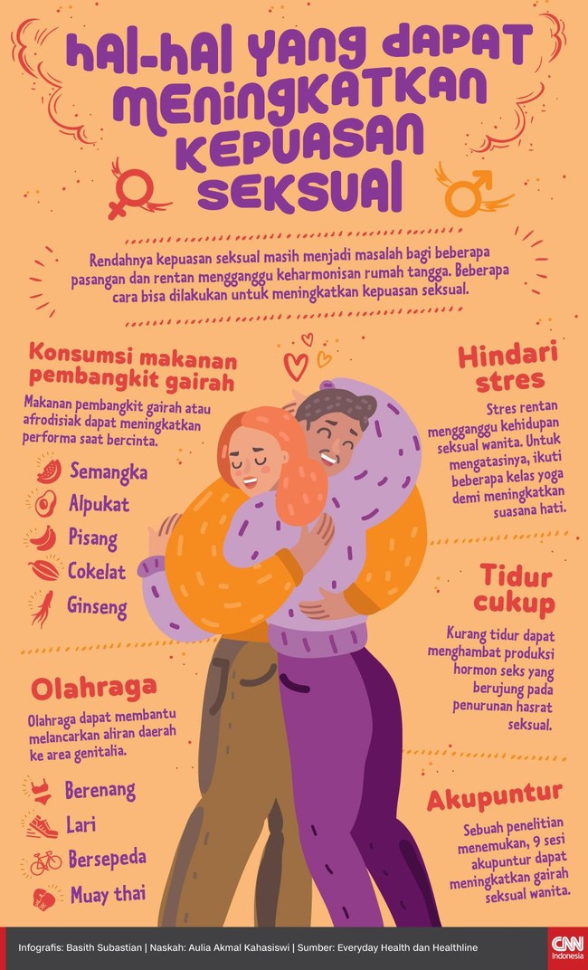 Rendahnya kepuasan seksual masih menjadi masalah bagi beberapa pasangan dan rentan mengganggu keharmonisan rumah tangga.