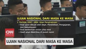 VIDEO: Ujian Nasional dari Masa ke Masa