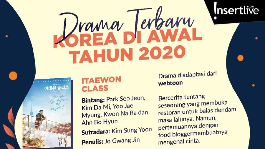 Tahun 2020 tinggal menghitung hari. Bagi penggemar drama Korea tak perlu khawatir. Di awal tahun depan, terdapat 3 drama korea terbaru.