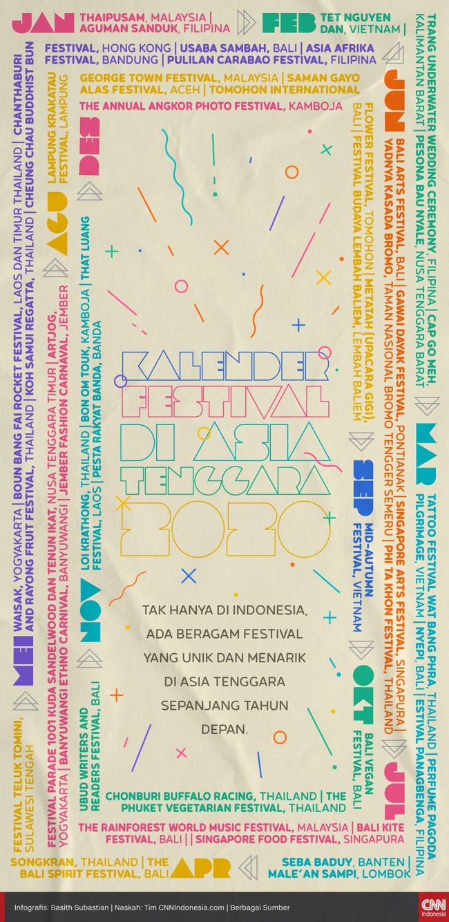 Tak hanya di Indonesia, ada beragam festival yang unik dan menarik di Asia Tenggara sepanjang tahun depan.