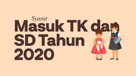 INFOGRAFIS: Syarat Masuk TK dan SD 2020