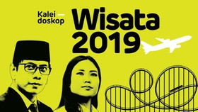 INFOGRAFIS: Momen di Dunia Pariwisata Sepanjang 2019