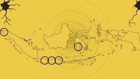 INFOGRAFIS: Rentetan Bencana Alam Sepanjang 2019