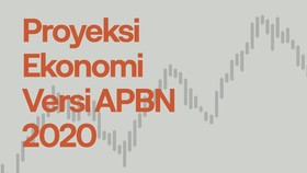 INFOGRAFIS: Proyeksi Ekonomi Versi APBN di 'Tahun Tikus'