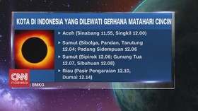 VIDEO: Kota-kota yang Dilintasi Gerhana Matahari Cincin