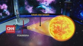 VIDEO: Mengenal Fenomena Langka Gerhana Matahari Cincin