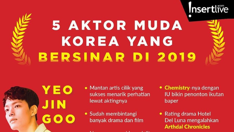 2019 menjadi tahun yang berkilau untuk beberapa aktor baru di drama korea. Berikut 5 aktor muda korea yang bersinar tahun 2019.