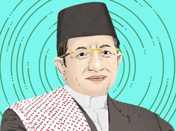 Ibn Haitsam sebagai Bapak Optik
