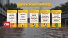 VIDEO: Ini Tips Saat Terjadi Banjir Buat Kamu