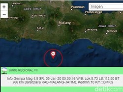 Gempa M 4,8 Guncang Malang hingga Trenggalek
