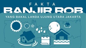 INFOGRAFIS: Fakta Banjir Rob yang Bakal Landa Utara Jakarta