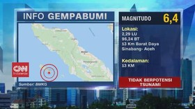 VIDEO: Gempa 6,4 Magnitudo Guncang Sinabang Aceh
