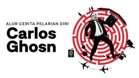 INFOGRAFIS: Alur Cerita Pelarian Diri Carlos Ghosn