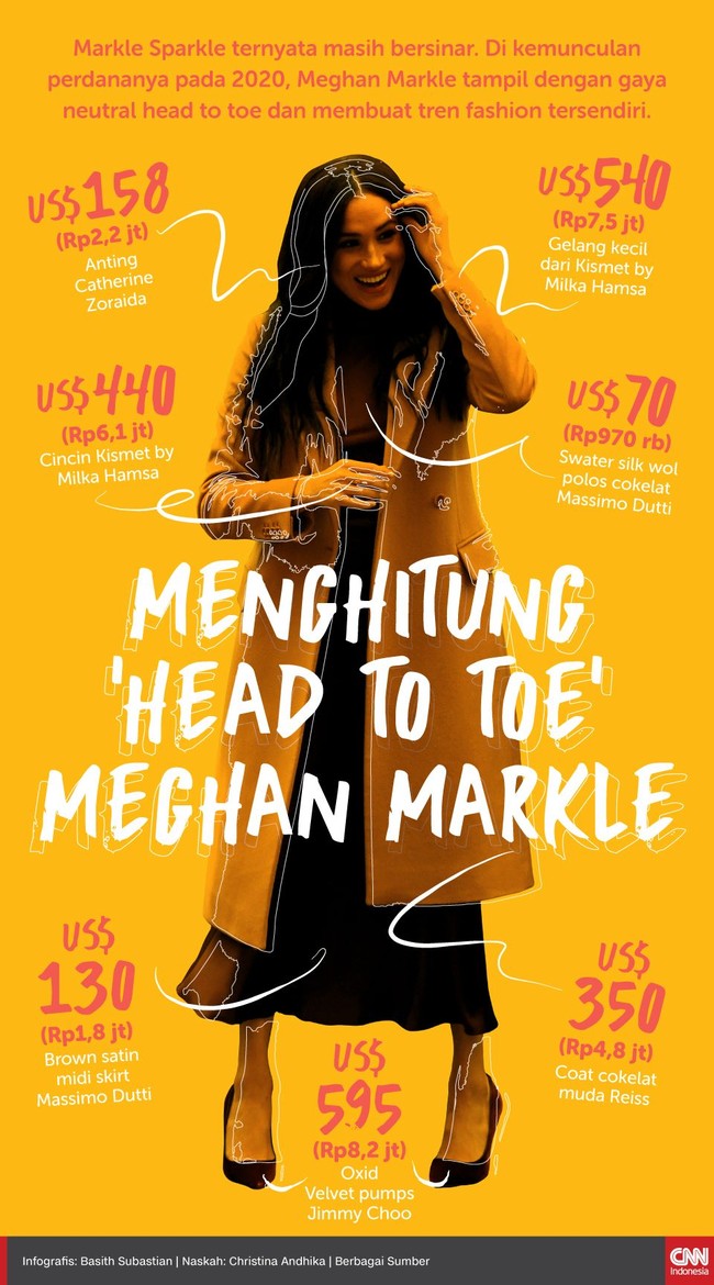 Di kemunculan perdananya pada 2020, Meghan Markle tampil dengan gaya neutral head to toe dan membuat tren fashion tersendiri.