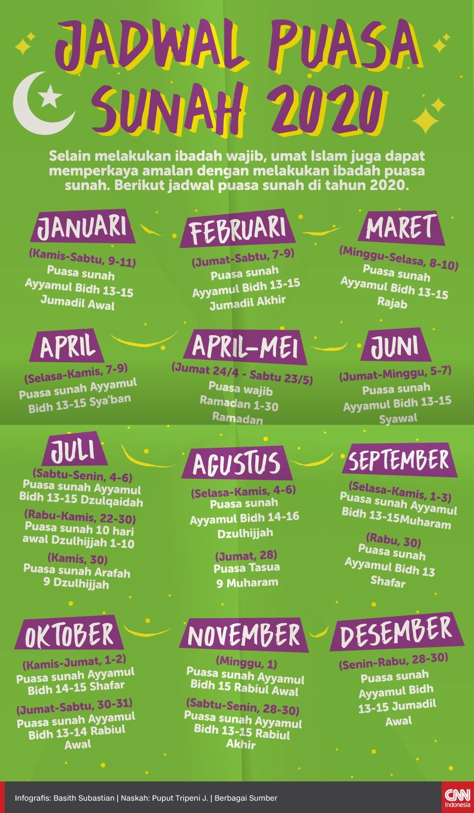 INFOGRAFIS: Jadwal Puasa Sunah 2020