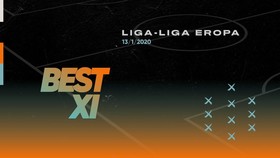 INFOGRAFIS: Best XI Liga-liga Eropa Pekan Ini