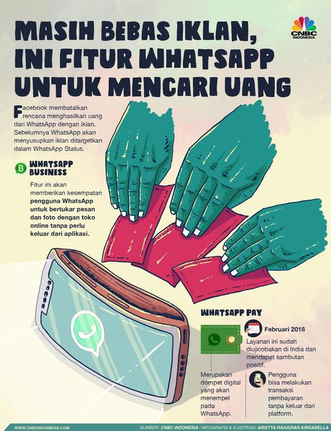Bukan Iklan, Ini Fitur Baru Whatsapp Buat Cari Uang