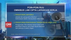 VIDEO: Poin-poin RUU Omnibus Law Cipta Lapangan Kerja