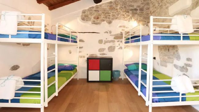 Bagi yang berencana bermalam di hostel untuk perjalanan wisata mendatang, silakan cek daftar hostel terbaik versi Hostelworld ini.