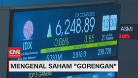 VIDEO: Mengenal Saham Gorengan