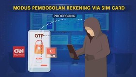 VIDEO: Modus Pembobolan Rekening via Sim Card