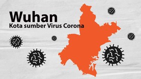 INFOGRAFIS: Melihat Wuhan, Kota Sumber Virus Corona