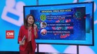 VIDEO: Mengenal Virus Corona