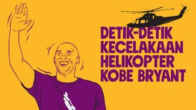INFOGRAFIS: Detik-detik Kecelakaan Helikopter Kobe Bryant