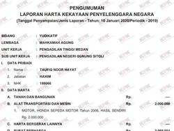LHKPN Minus, Hakim dari Sumut Utang Rp 175 Juta untuk Renovasi Rumah Ibu