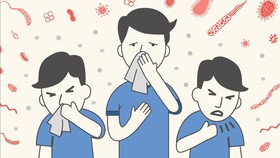INFOGRAFIS: Bedanya Demam, Selesma, dan Virus Corona Wuhan