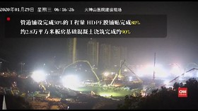 VIDEO: Perkembangan Pembangunan RS di Wuhan