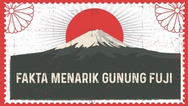 INFOGRAFIS: Fakta Menarik Gunung Fuji