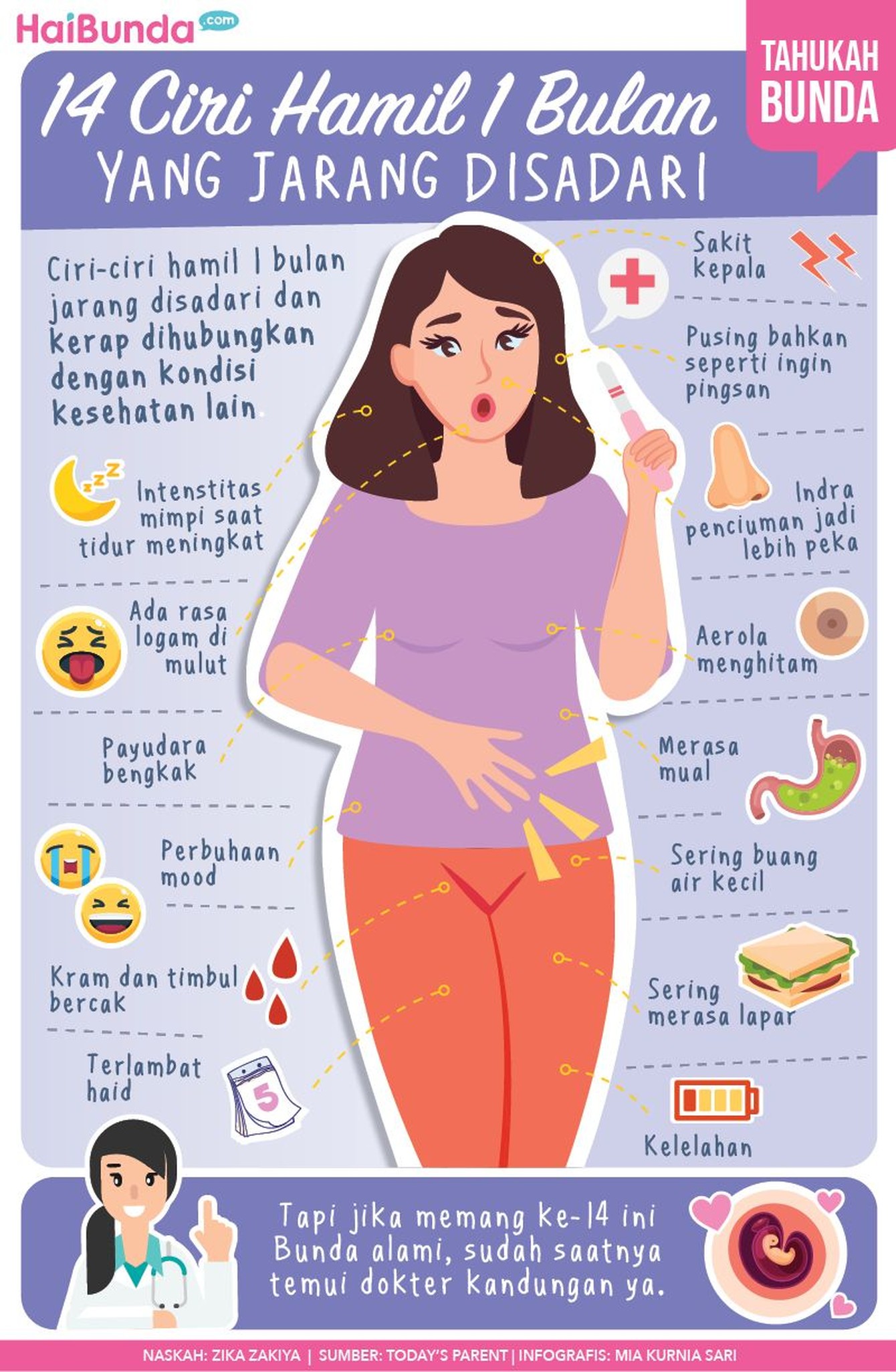 Terkadang perempuan tak tahu bahwa dirinya sedang hamil. Apalagi ketika usia kandungan baru menginjak satu bulan. Yuk cek ciri-ciri hamil 1 bulan di sini.