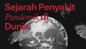 INFOGRAFIS: Sejarah Penyakit Pandemik di Dunia