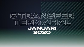 INFOGRAFIS: 5 Transfer Termahal Januari 2020