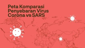 INFOGRAFIS: Peta Komparasi Penyebaran Virus Corona vs SARS