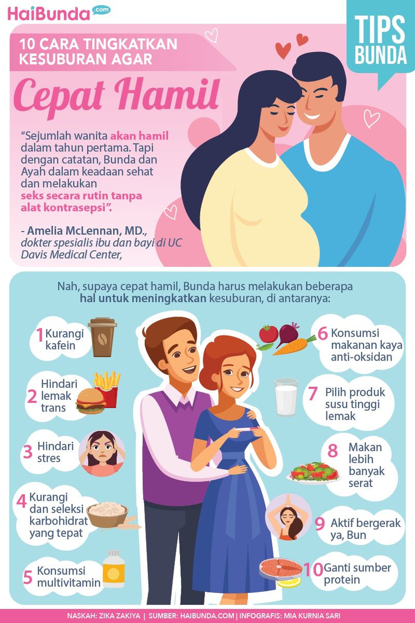 Bunda mau cepat hamil? Yuk, langsung simak tips untuk tingkatkan kesuburan agar Bunda dan pasangan segera punya momongan. Tunggu apa lagi.