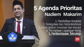 VIDEO: Menelusuri Mimpi Pemberdayaan Teknologi Menteri Nadiem