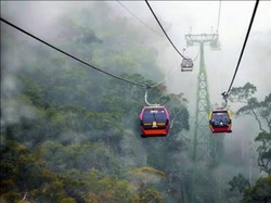 Kereta Gantung Rinjani: Kapasitas-Tarif