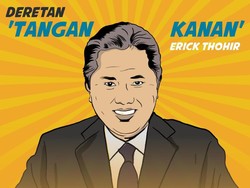 Deretan Tangan Kanan Erick Thohir