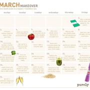 Tips Merencanakan Program Diet