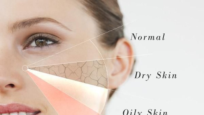 Kenali Dengan Tepat Jenis Kulitmu