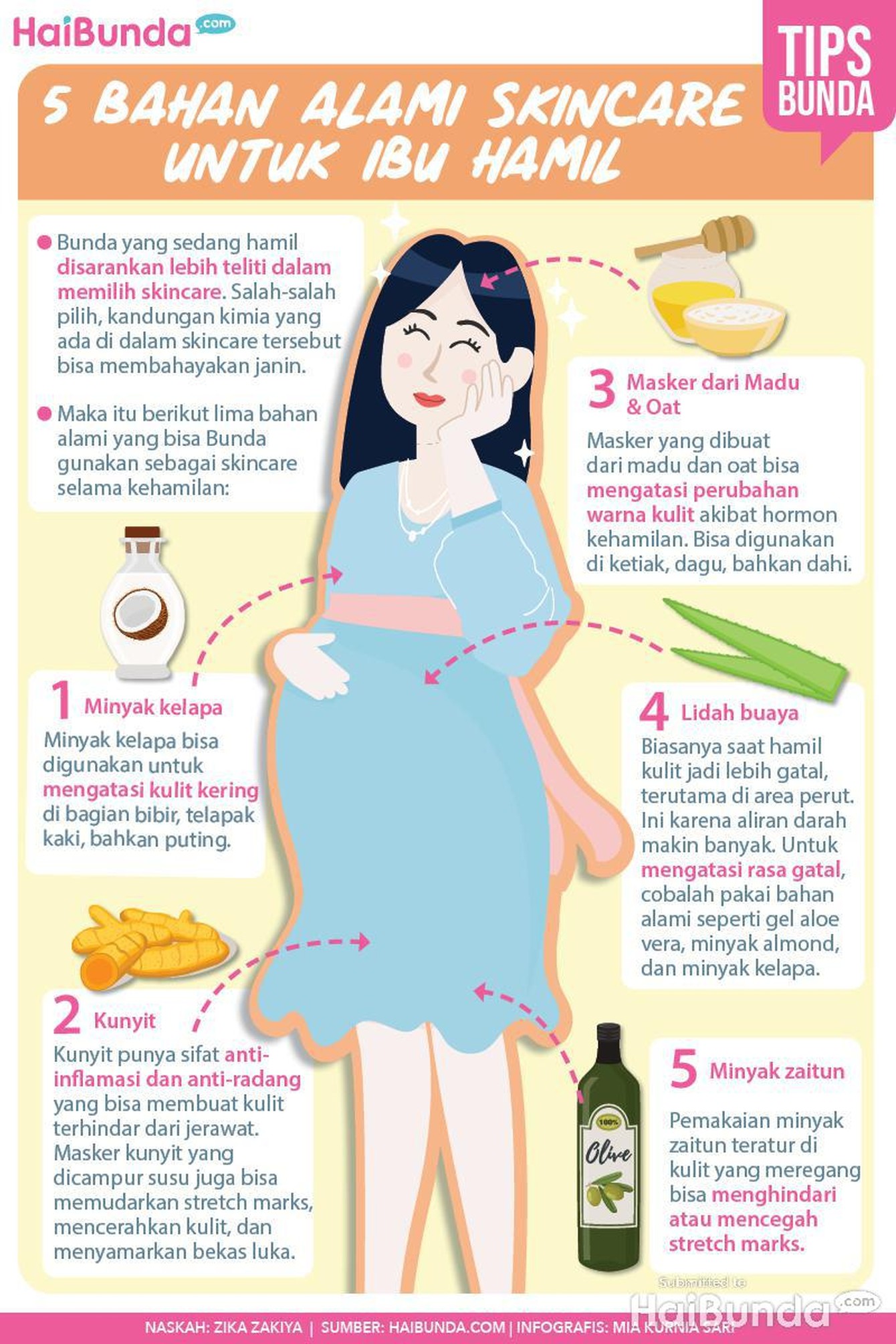 Ibu hamil tidak bisa sembarang memilih skin care karena ditakutkan berbahaya bagi janin. Maka itu kelima bahan alami berikut bisa jadi pilihan terbaik.
