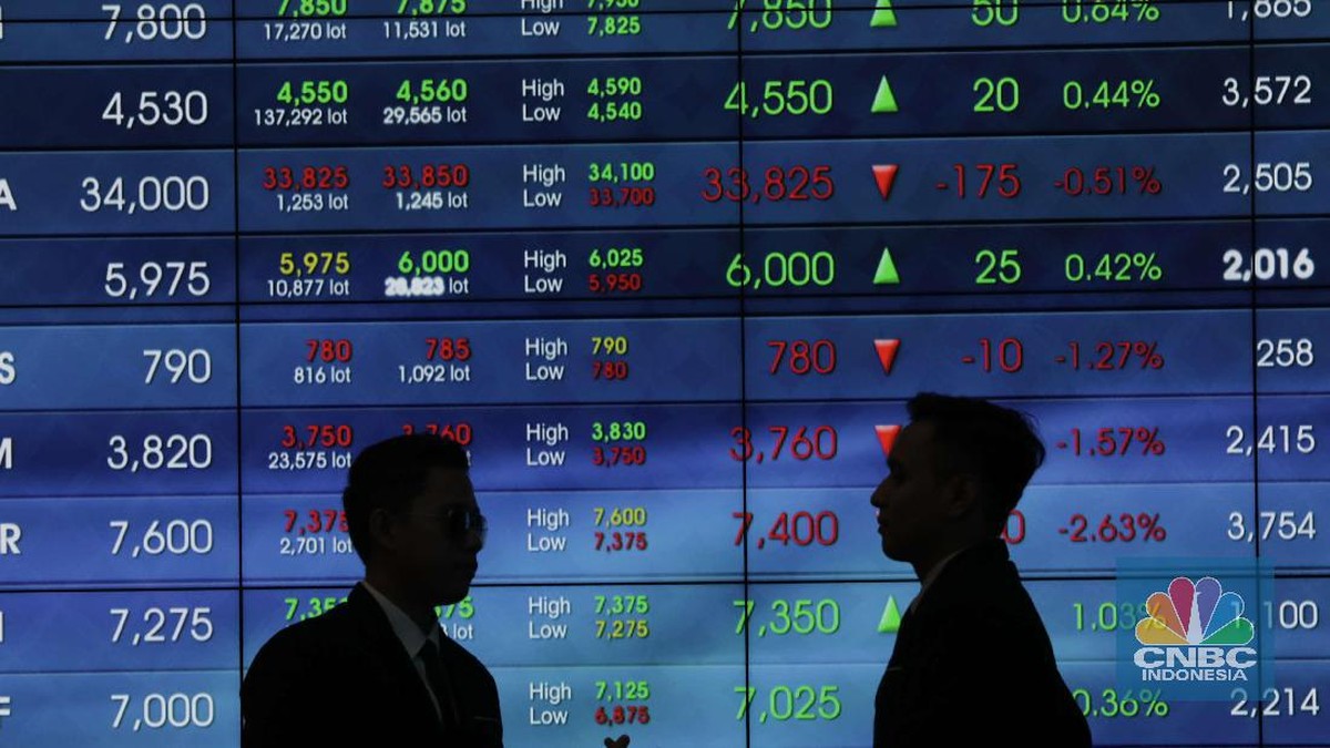 Saham Gocap Turun Kasta Jadi Rp1, Tetangga RI Ternyata Lebih "Kejam"