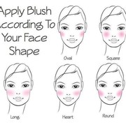 Begini Cara Tepat Menggunakan Blush Agar Wajah lebih Proposional