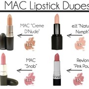 Ingin Punya Lipstick MAC dengan Harga Murah? Coba Dupes-nya Ini!