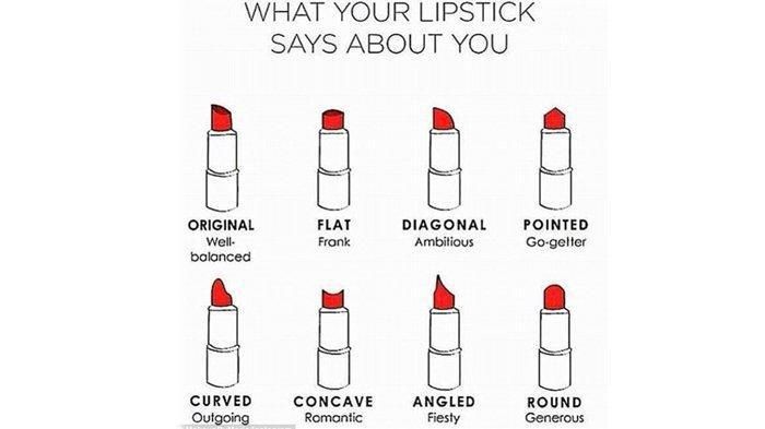 [FORUM] Katanya bentuk lipstick setelah dipakai bisa menggambarkan kepribadian kalian nih say!